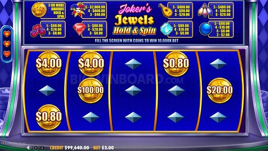SLVIP 4 Top Slot Games 2026